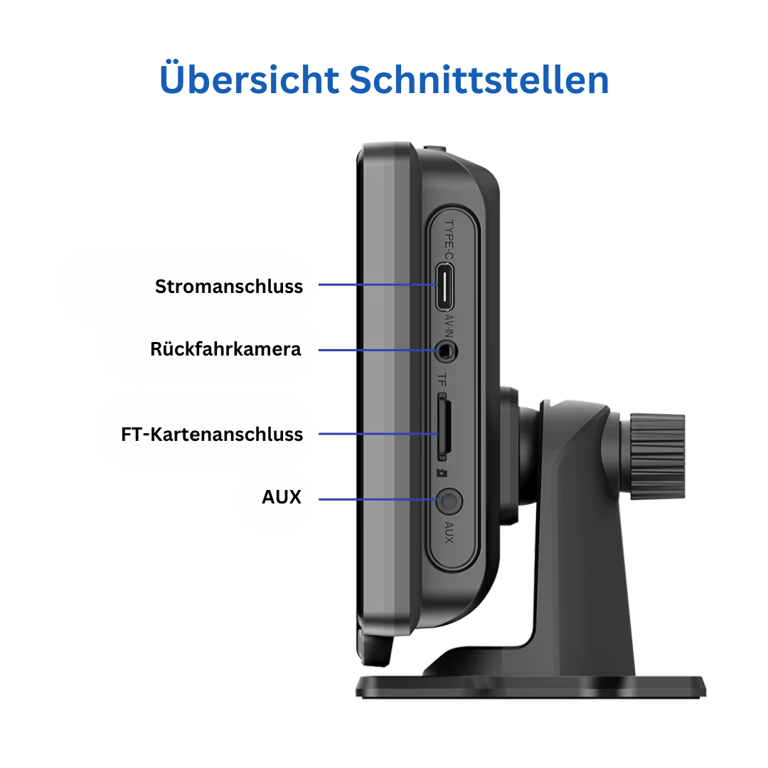 AutoVision Pro
